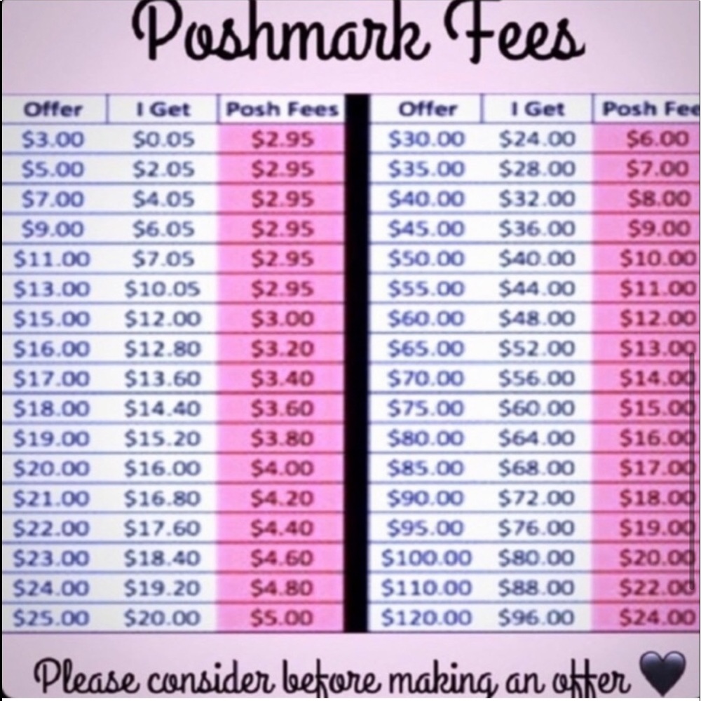 📦📮 Bundle bundle bundle💰💵 - Picture 3 of 6